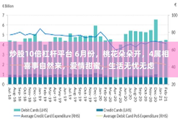 炒股10倍杠杆平台 6月份，桃花朵朵开，4属相喜事自然来，爱情甜蜜，生活无忧无虑