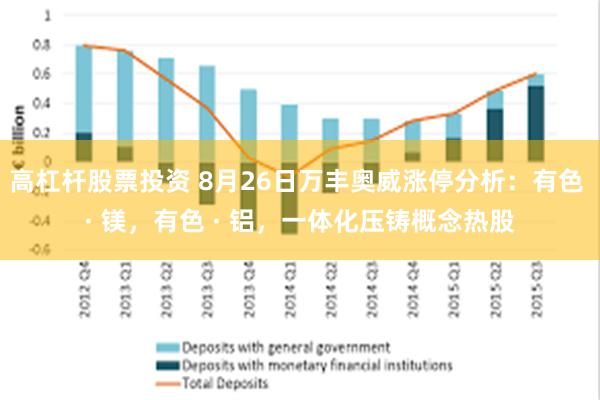 高杠杆股票投资 8月26日万丰奥威涨停分析：有色 · 镁，有色 · 铝，一体化压铸概念热股