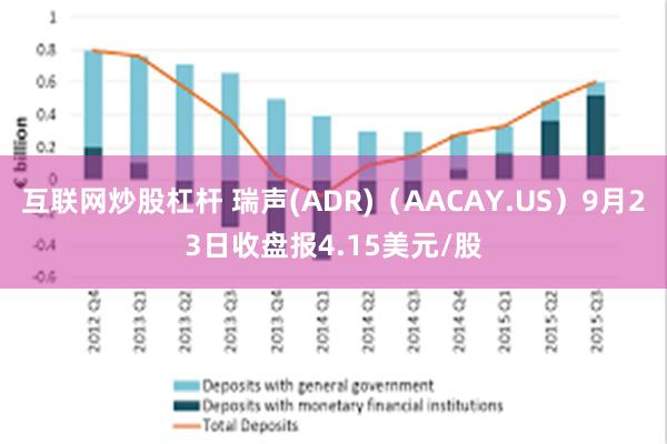 互联网炒股杠杆 瑞声(ADR)（AACAY.US）9月23日收盘报4.15美元/股