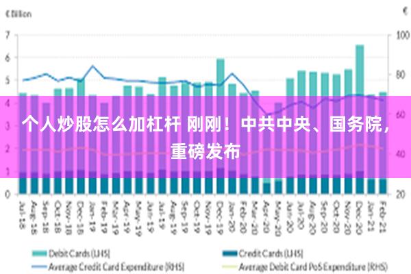 个人炒股怎么加杠杆 刚刚！中共中央、国务院，重磅发布