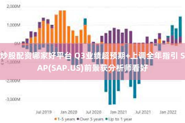 炒股配资哪家好平台 Q3业绩超预期+上调全年指引 SAP(SAP.US)前景获分析师看好