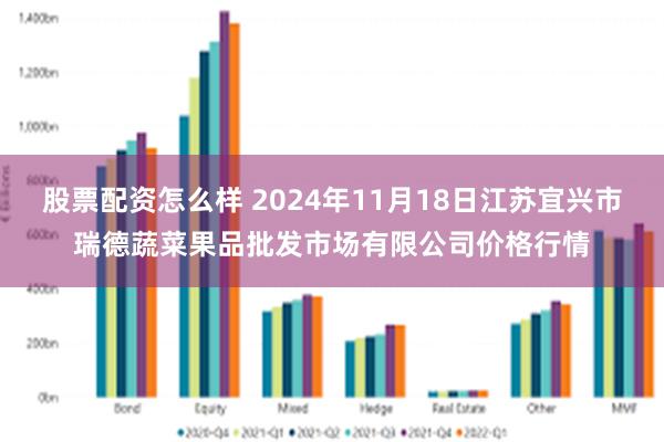 股票配资怎么样 2024年11月18日江苏宜兴市瑞德蔬菜果品批发市场有限公司价格行情