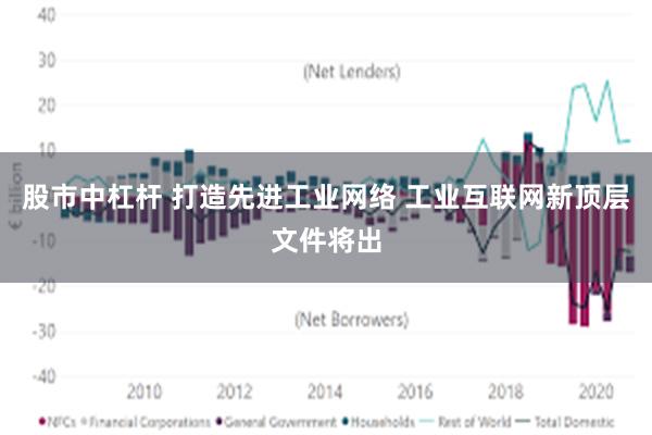 股市中杠杆 打造先进工业网络 工业互联网新顶层文件将出