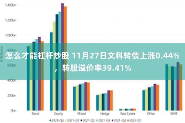 怎么才能杠杆炒股 11月27日文科转债上涨0.44%，转股溢价率39.41%