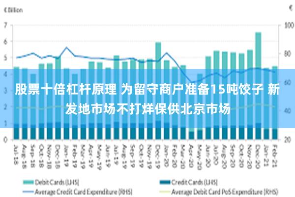 股票十倍杠杆原理 为留守商户准备15吨饺子 新发地市场不打烊保供北京市场