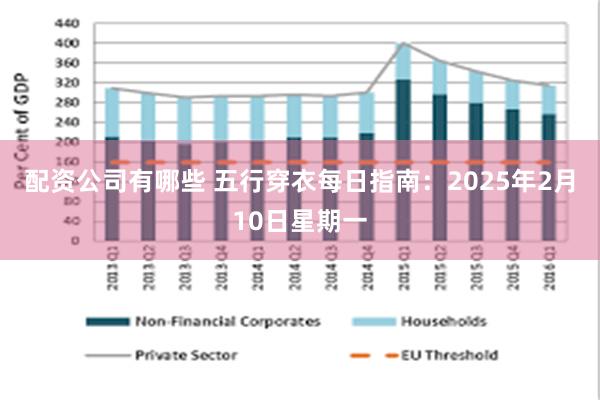 配资公司有哪些 五行穿衣每日指南：2025年2月10日星期一